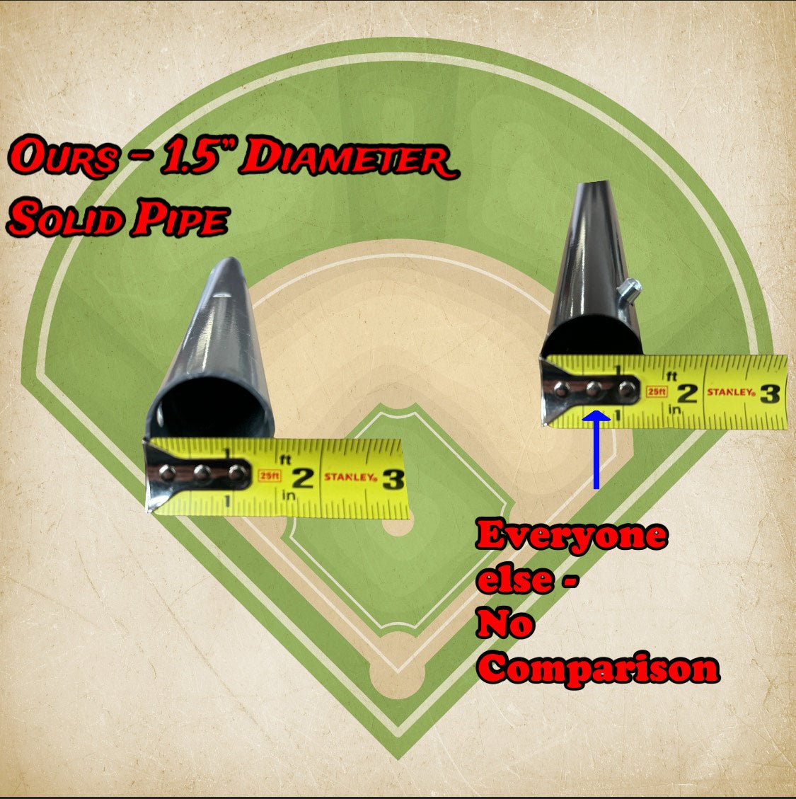 3x3 Pro Rebounders baseball and softball training rebounder by Maximum Velocity Sports diameter