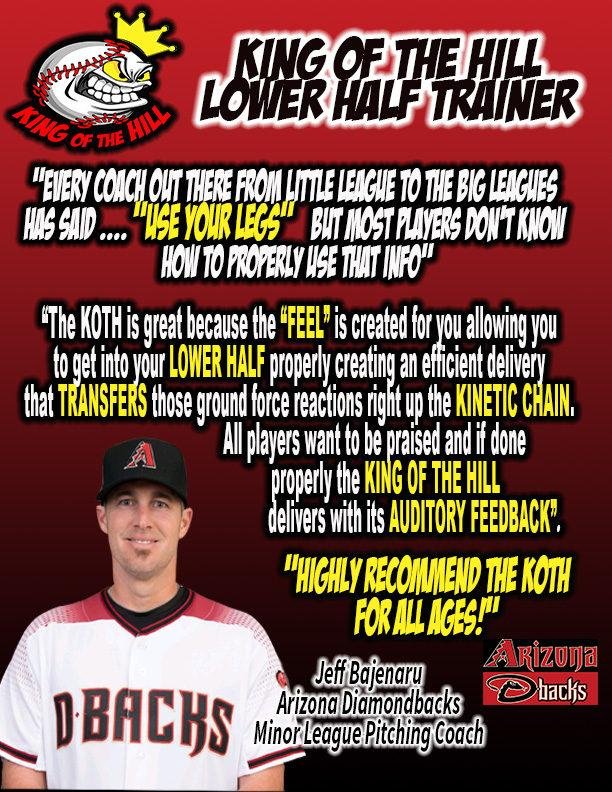 King of the Hill Pitching Trainer + Performance Pitch -  MLB & D1's #1 Training Devices