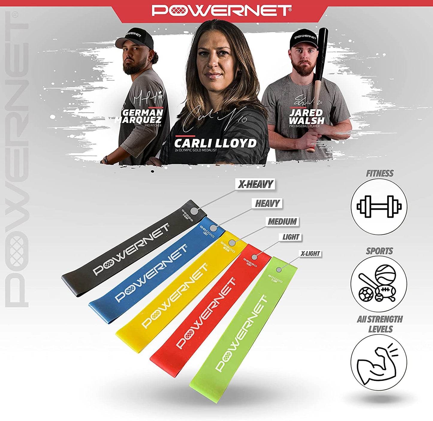 PowerNet Resistance Loop Exercise Bands